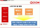 KT QOOK 쿡 마케팅4p,STP,SWOT전략 분석 56페이지