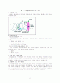 경직 spasticity 에 관해 핵심만 요약한 6p자료입니다 2페이지