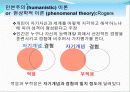 스포츠심리학 성격 형성 19페이지