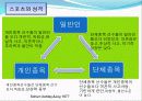 스포츠심리학 성격 형성 27페이지