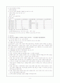 분만실 CASE STUDY 6페이지