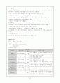 분만실 CASE STUDY 10페이지