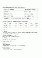 해부생리학 14페이지