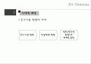 아르누보 개괄 및 아르누보 건축 9페이지