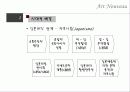 아르누보 개괄 및 아르누보 건축 10페이지