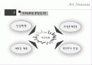 아르누보 개괄 및 아르누보 건축 20페이지