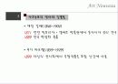 아르누보 개괄 및 아르누보 건축 46페이지