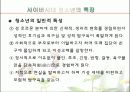 청소년을 위한 성교육 방법 20페이지