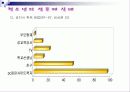 청소년 성 문제 실태 및 관련법 6페이지