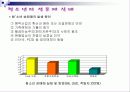 청소년 성 문제 실태 및 관련법 15페이지