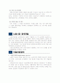 노동시장에 관한 연구 10페이지