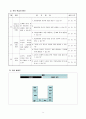 직업기능 지도안(세안) 10페이지
