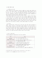 친환경 건축 의미와 필요성 18페이지