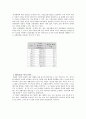 친환경 건축 의미와 필요성 26페이지