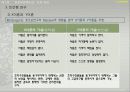 관리로서의 행정-조직관리 27페이지