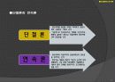 정보 사회를 보는 시각 12페이지