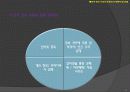 정보 사회를 보는 시각 14페이지