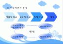 아동학대와 아동보호서비스 파워포인트 PPT 프리젠테이션 5페이지