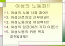 여성노동과 빈곤여성가정을 위한사회복지정책적 과제와 복지대책 파워포인트 PPT 3페이지
