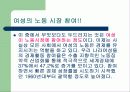 여성노동과 빈곤여성가정을 위한사회복지정책적 과제와 복지대책 파워포인트 PPT 6페이지