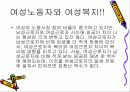 여성노동과 빈곤여성가정을 위한사회복지정책적 과제와 복지대책 파워포인트 PPT 15페이지
