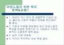 여성노동과 빈곤여성가정을 위한사회복지정책적 과제와 복지대책 파워포인트 PPT 21페이지