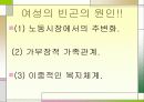 여성노동과 빈곤여성가정을 위한사회복지정책적 과제와 복지대책 파워포인트 PPT 23페이지