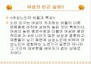 여성노동과 빈곤여성가정을 위한사회복지정책적 과제와 복지대책 파워포인트 PPT 28페이지