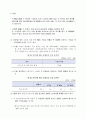 FTA의 의의와 한국경제에 미치는 영향 14페이지