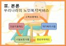 노인복지서비스정책, 소득보충제도, 의료지원제도, 재가복지사업, 시설보호사업, 경로우대제도, 노인복지서비스전달체계 파워포인트 PPT 6페이지
