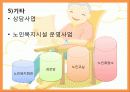 노인복지서비스정책, 소득보충제도, 의료지원제도, 재가복지사업, 시설보호사업, 경로우대제도, 노인복지서비스전달체계 파워포인트 PPT 33페이지