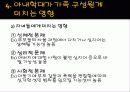 아내학대 가족과 가족복지(아내학대 현황, 발생원인, 가족구성원 피해, 정책및서비스, 대책) 파워포인트 PPT 11페이지