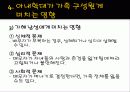 아내학대 가족과 가족복지(아내학대 현황, 발생원인, 가족구성원 피해, 정책및서비스, 대책) 파워포인트 PPT 12페이지