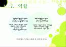 자원봉사센터 (기관방문) 기관조사 파워포인트 PPT 프리젠테이션 10페이지