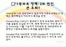 캐나다의 가족복지정책(아동보육정책, 출산, 육아휴가, 관련법규, 유연근로시간제) 파워포인트 PPT 5페이지