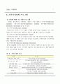 프랑스의 가족복지정책(역사, 일과 가족의 양립정책, 노동시간감소, 육아, 가족친화정책) 보고서 7페이지