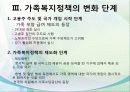 (외국의 가족복지정책) 프랑스의 한부모가정 및 가족복지 정책의 특징 파워포인트 PPT 5페이지