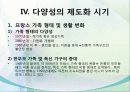 (외국의 가족복지정책) 프랑스의 한부모가정 및 가족복지 정책의 특징 파워포인트 PPT 7페이지