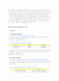 한국의 가족복지 (일과 가족의 양립 현실과 정책방향) 보고서 6페이지