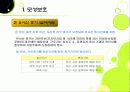 한국의 가족복지 (일과 가족의 양립 현실과 정책방향) 파워포인트 PPT 19페이지