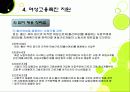 한국의 가족복지 (일과 가족의 양립 현실과 정책방향) 파워포인트 PPT 28페이지