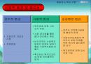 (지역사회 기관방문보고서) 행동하는복지연합(지역사회복지운동) 파워포인트 PPT 7페이지