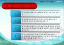 (지역사회 기관방문보고서) 행동하는복지연합(지역사회복지운동) 파워포인트 PPT 11페이지