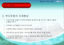 (지역사회 기관방문보고서) 행동하는복지연합(지역사회복지운동) 파워포인트 PPT 15페이지