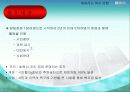 (지역사회 기관방문보고서) 행동하는복지연합(지역사회복지운동) 파워포인트 PPT 25페이지