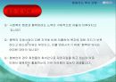 (지역사회 기관방문보고서) 행동하는복지연합(지역사회복지운동) 파워포인트 PPT 28페이지