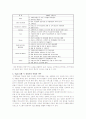 [TQM] TQM(전사적품질관리)에 대하여 7페이지