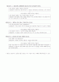 효과적인 발문기법 3페이지