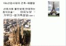 서양미술사 9 필기자료 36페이지