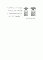 Introduction of SHARON process (SHARON 공정 소개) 11페이지